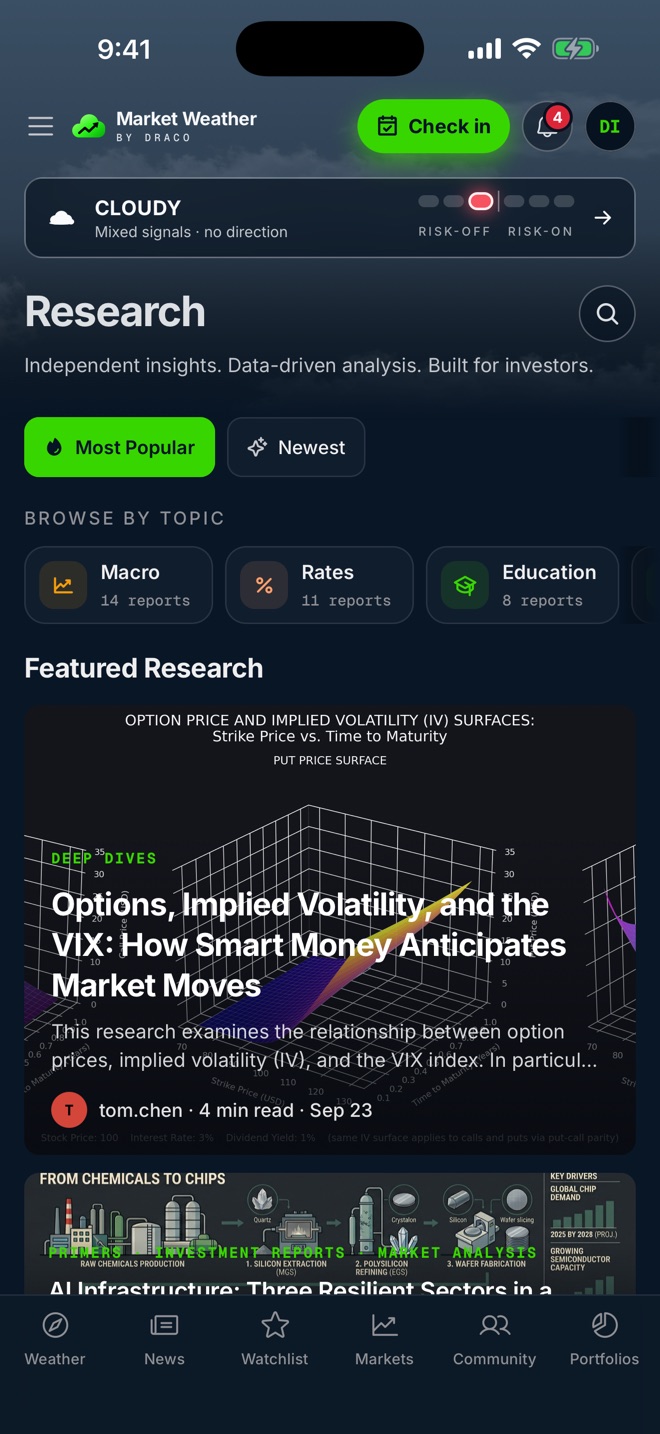 Market Weather app screen: Draco Research